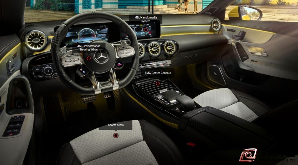 梅賽德斯-AMG CLA35 4MATIC 內飾操作臺3