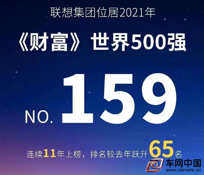 聯想集團-1