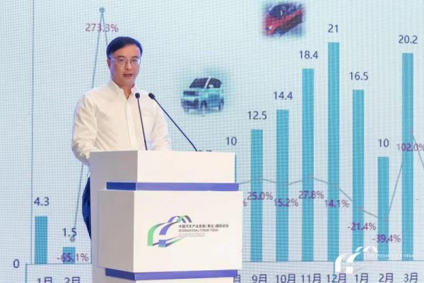 【前沿瞭望】周安健：新能源汽車技術(shù)創(chuàng)新的實(shí)踐與探索