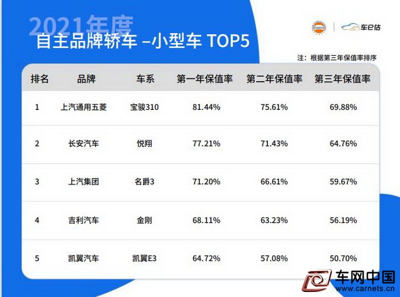 圖片8_調整大小
