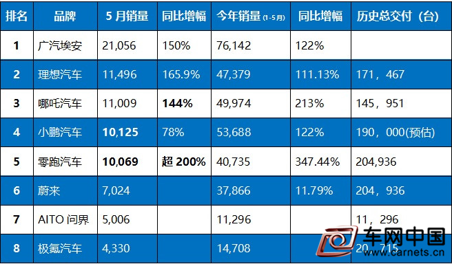 QQ截圖20220602121618