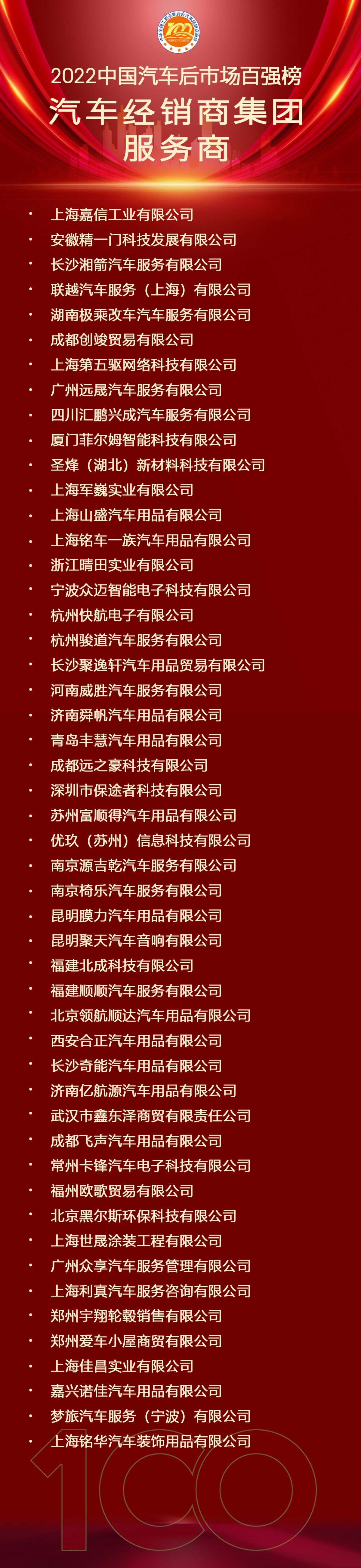 榜單4-服務(wù)商50強(qiáng)