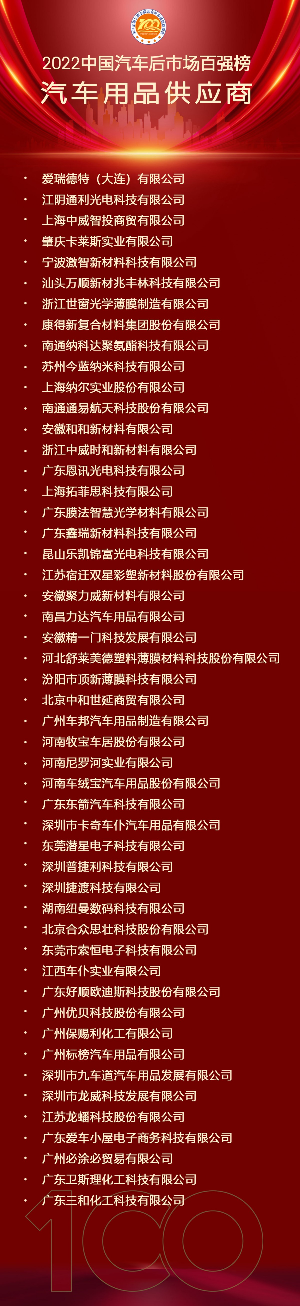 榜單5-后市場(chǎng)50強(qiáng)