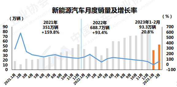 2345截圖20230311213834