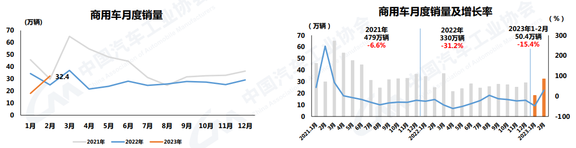 2345截圖20230311214140